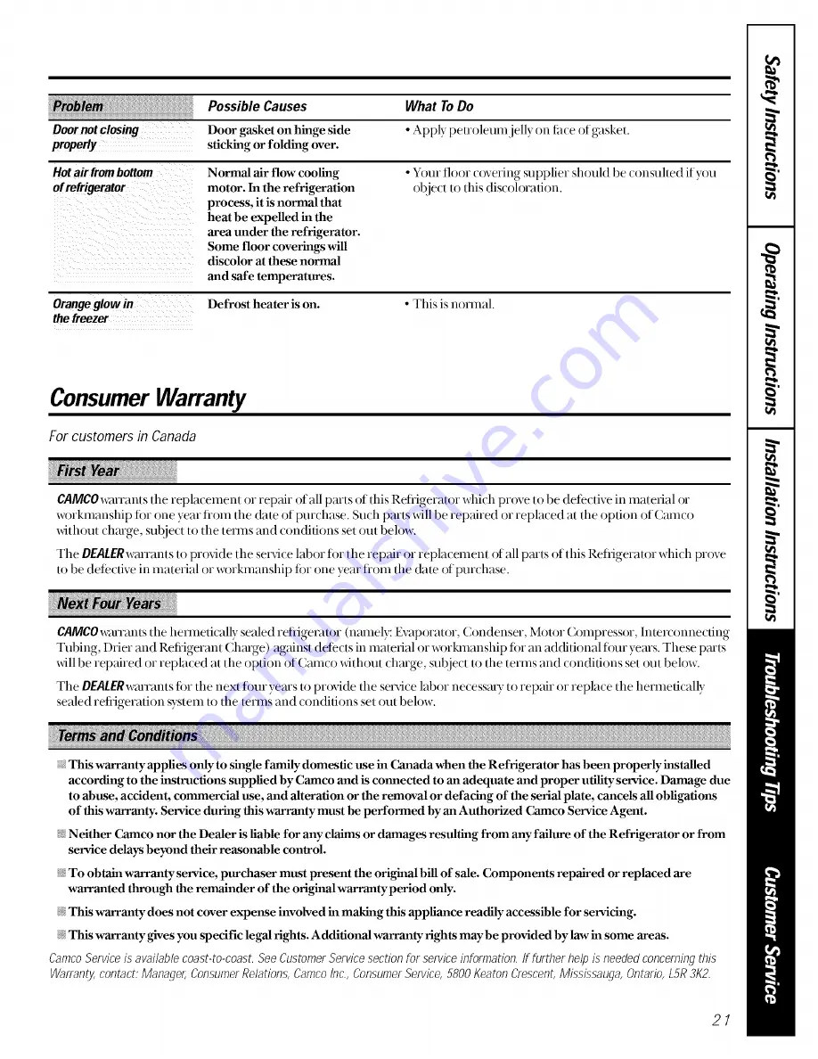 GE TFX20JAXFWW Owner'S Manual Download Page 21