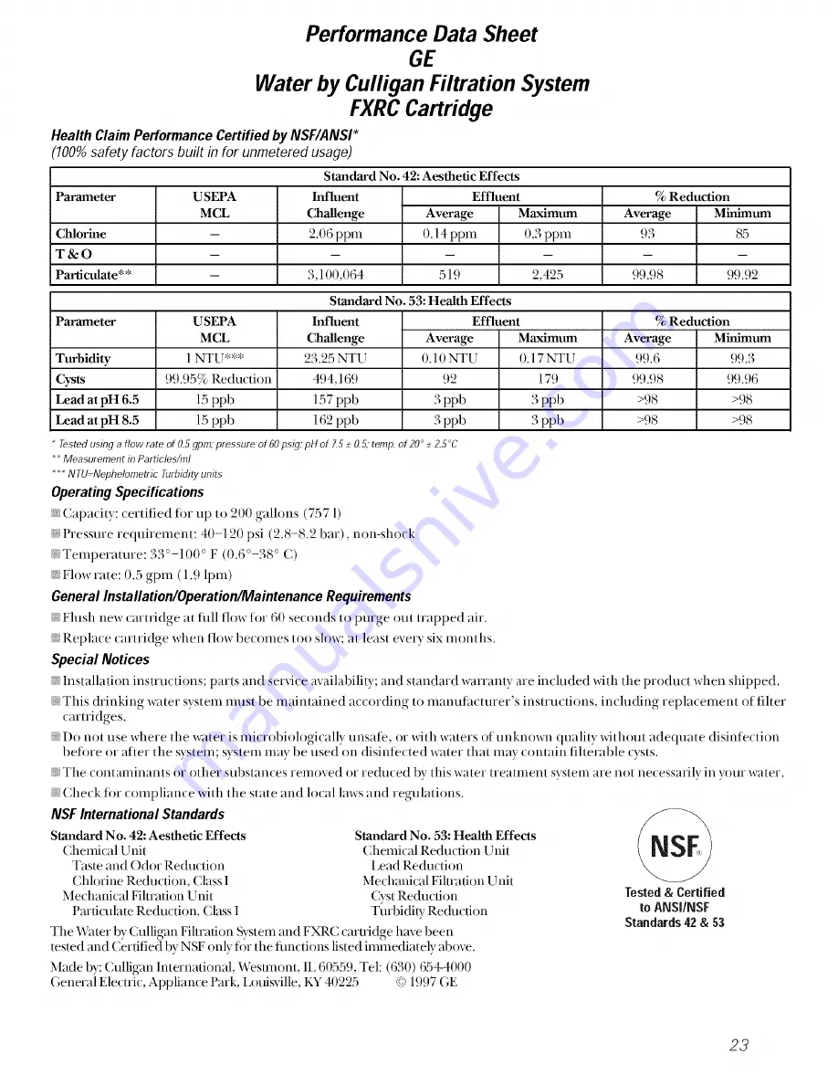 GE TFX20JAXFWW Owner'S Manual Download Page 23