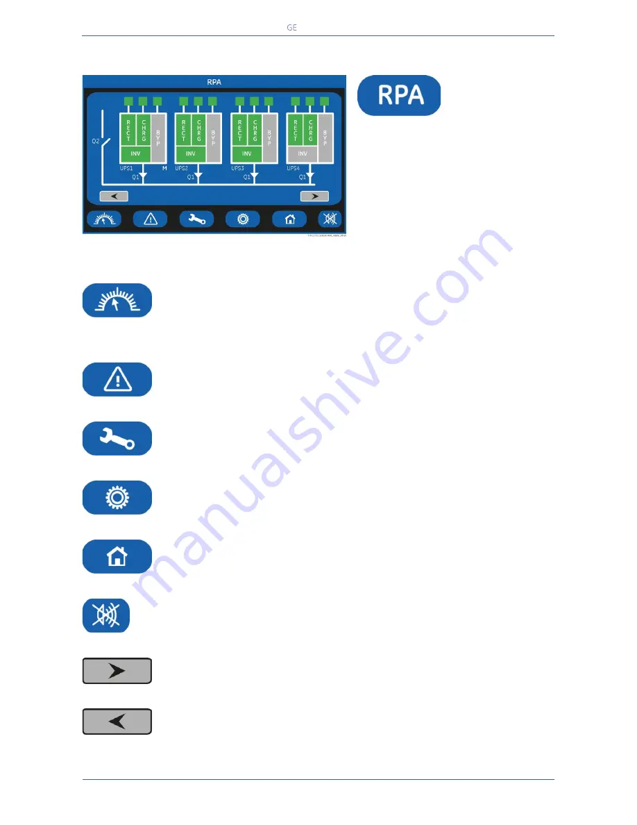 GE TLE 160 User Manual Download Page 53