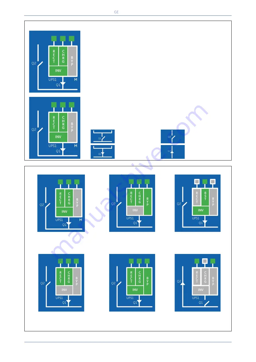 GE TLE 625 UL S2 User Manual Download Page 55