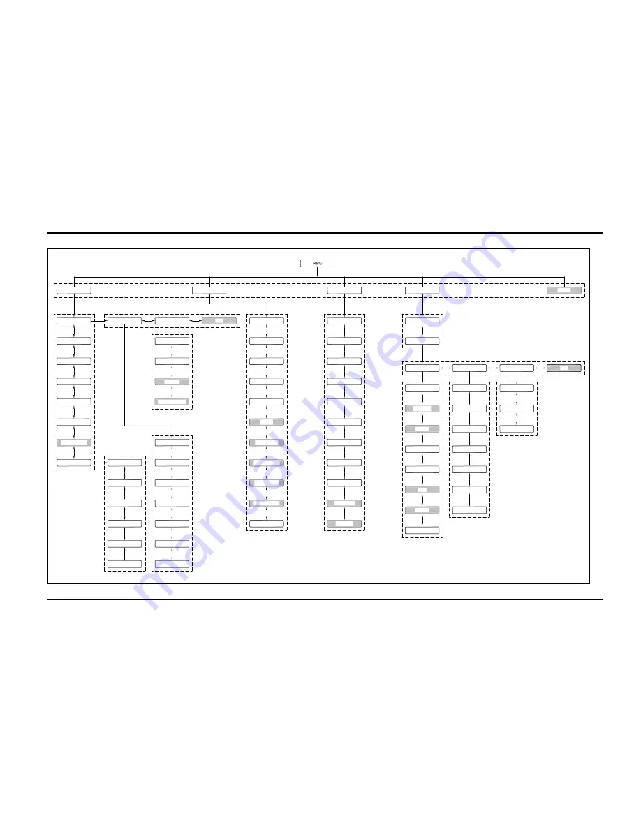 GE Transport PT878 Abridged Manual Download Page 95