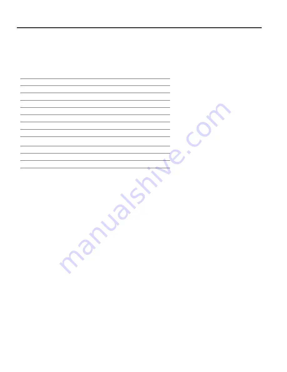 GE UVW8361 Owner'S Manual & Installation Instructions Download Page 47