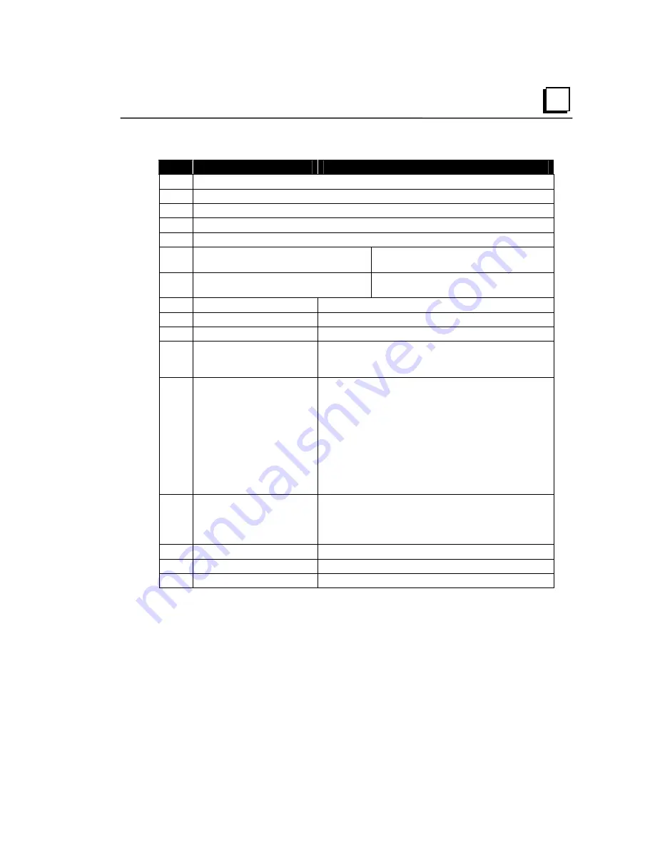 GE VersaPoint IC220PBI002 User Manual Download Page 97