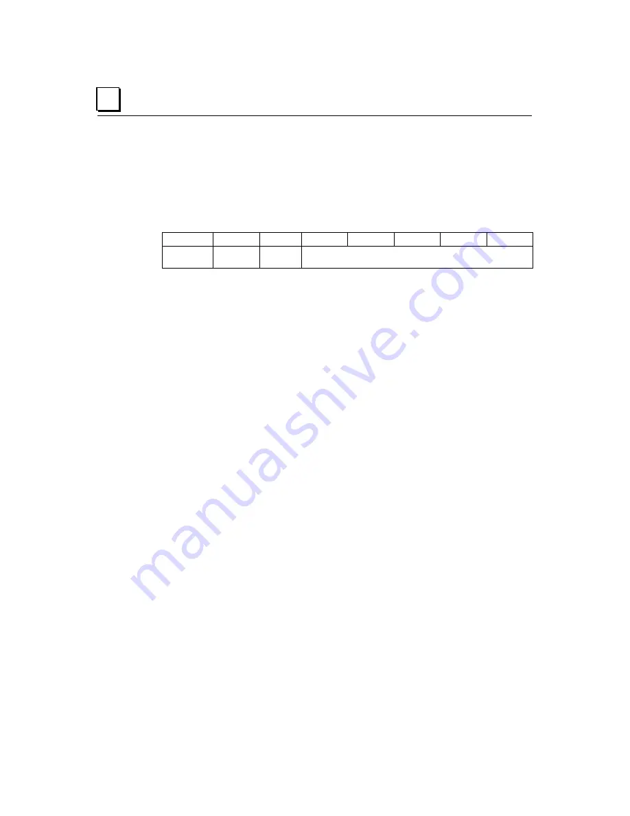 GE VersaPoint IC220PBI002 User Manual Download Page 140