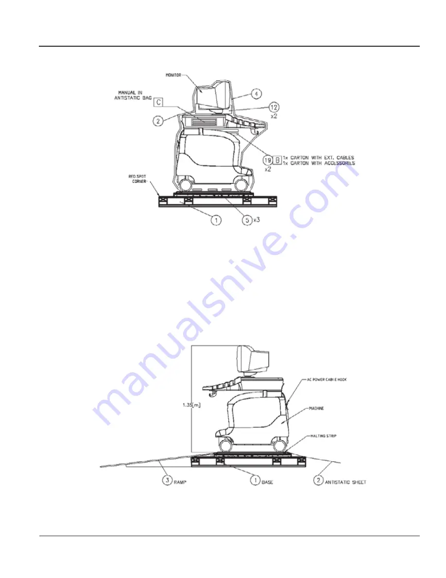 GE Vivid 3 Pro Service Manual Download Page 70