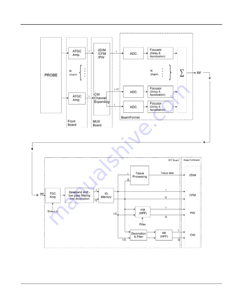 GE Vivid 3 Pro Скачать руководство пользователя страница 189