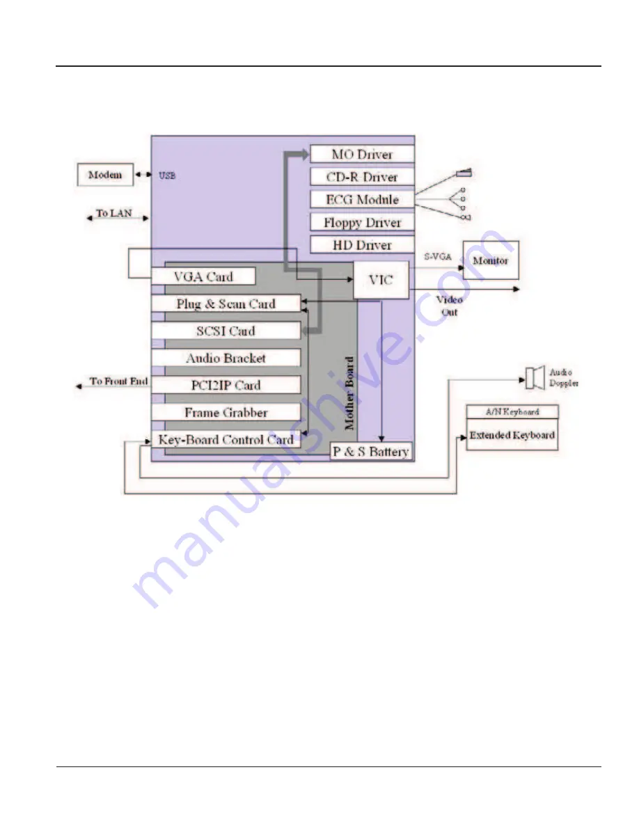 GE Vivid 3 Pro Скачать руководство пользователя страница 203