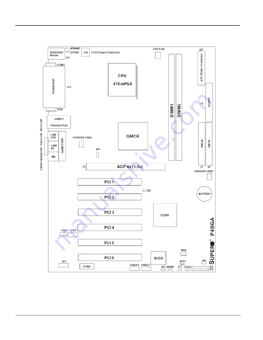 GE Vivid 3 Pro Service Manual Download Page 206