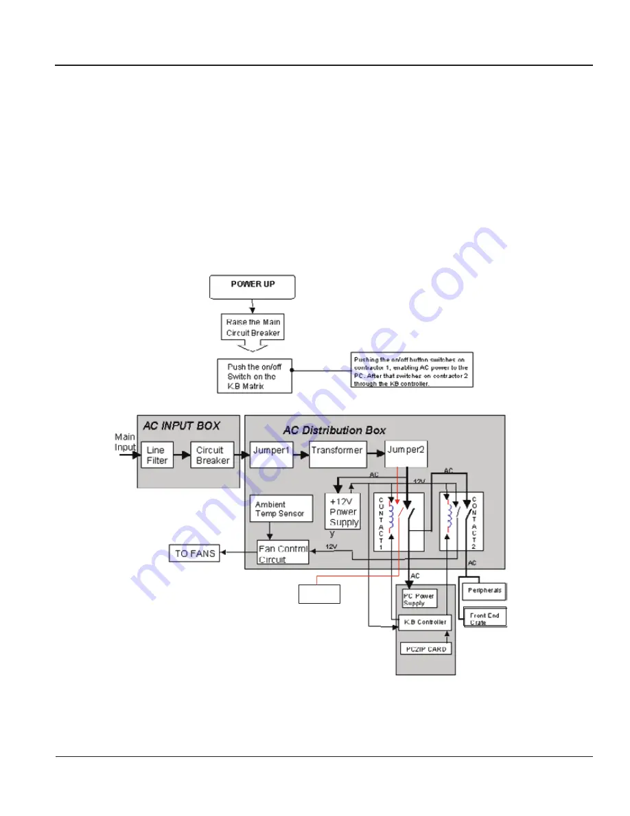 GE Vivid 3 Pro Service Manual Download Page 217