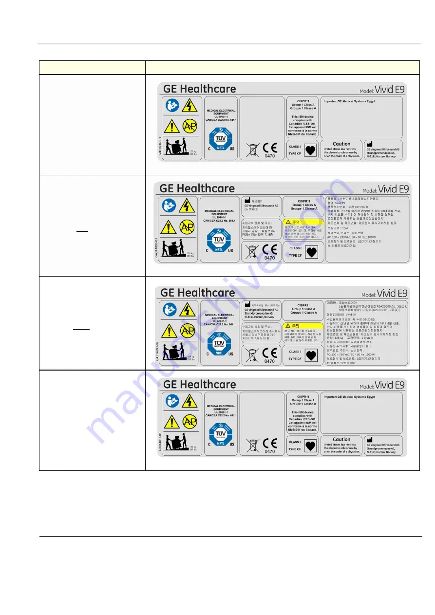 GE Vivid E9 Service Manual Download Page 57