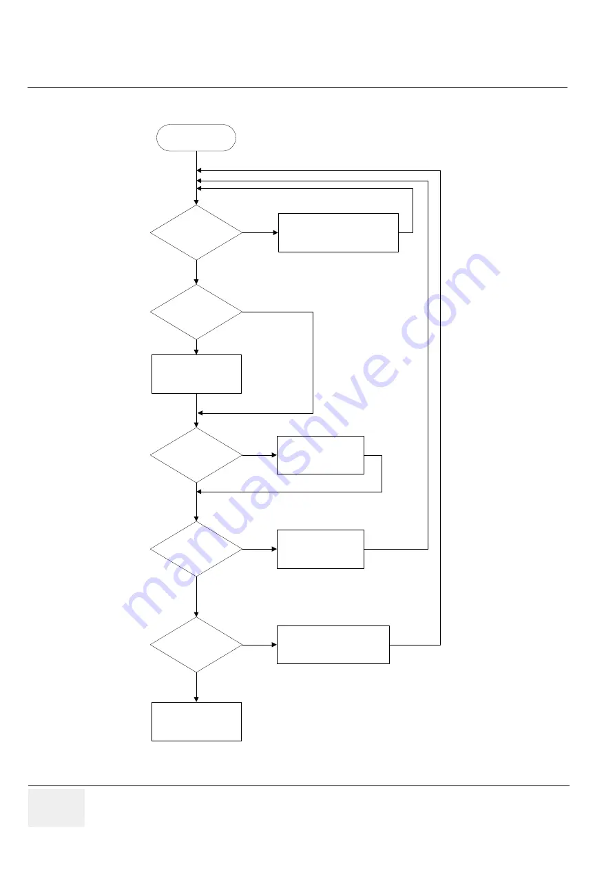 GE Voluson E8 Service Manual Download Page 294