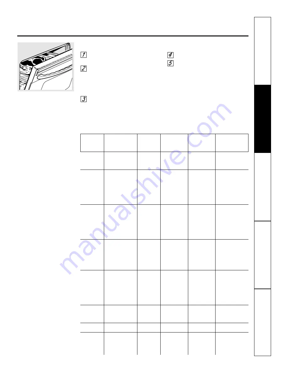 GE WB48X10055 Owner'S Manual Download Page 8