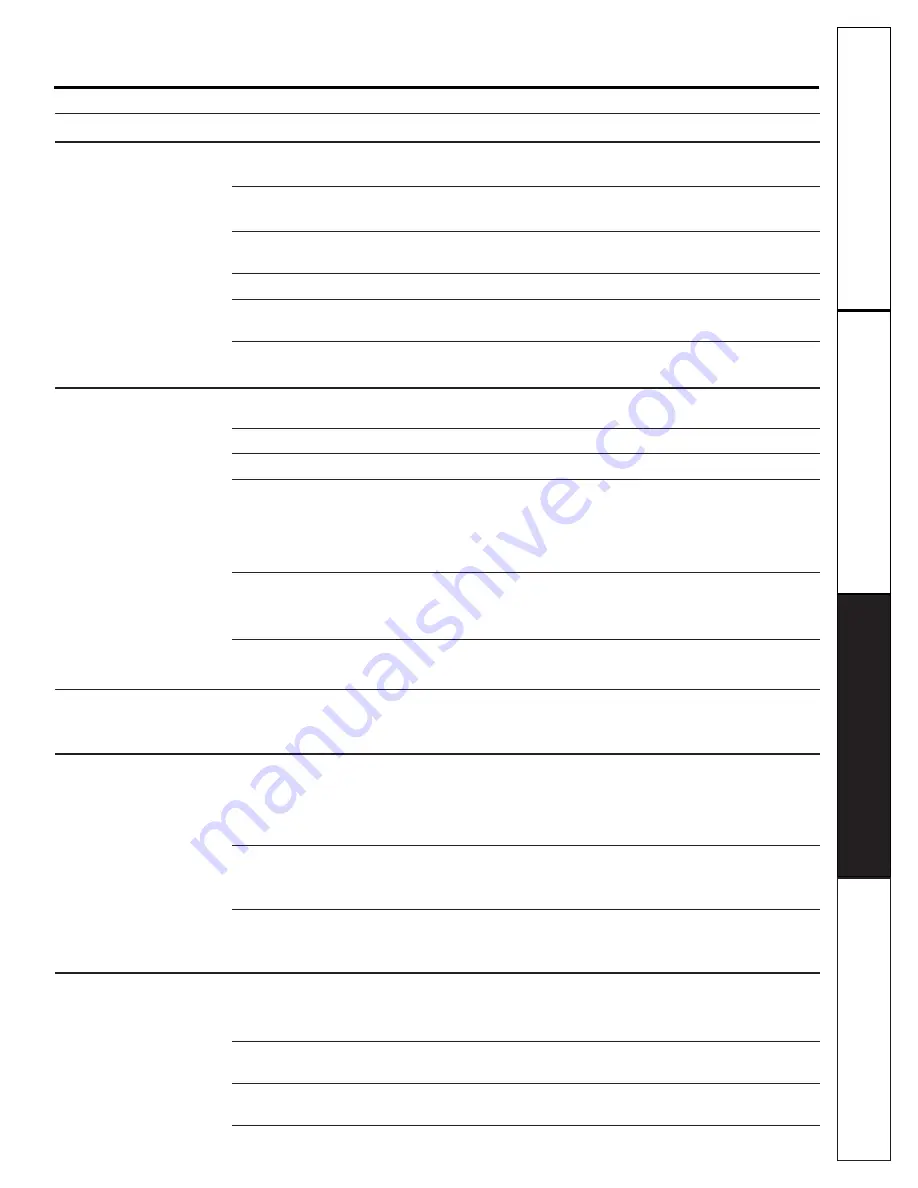 GE WBSR3140 Owner'S Manual Download Page 13