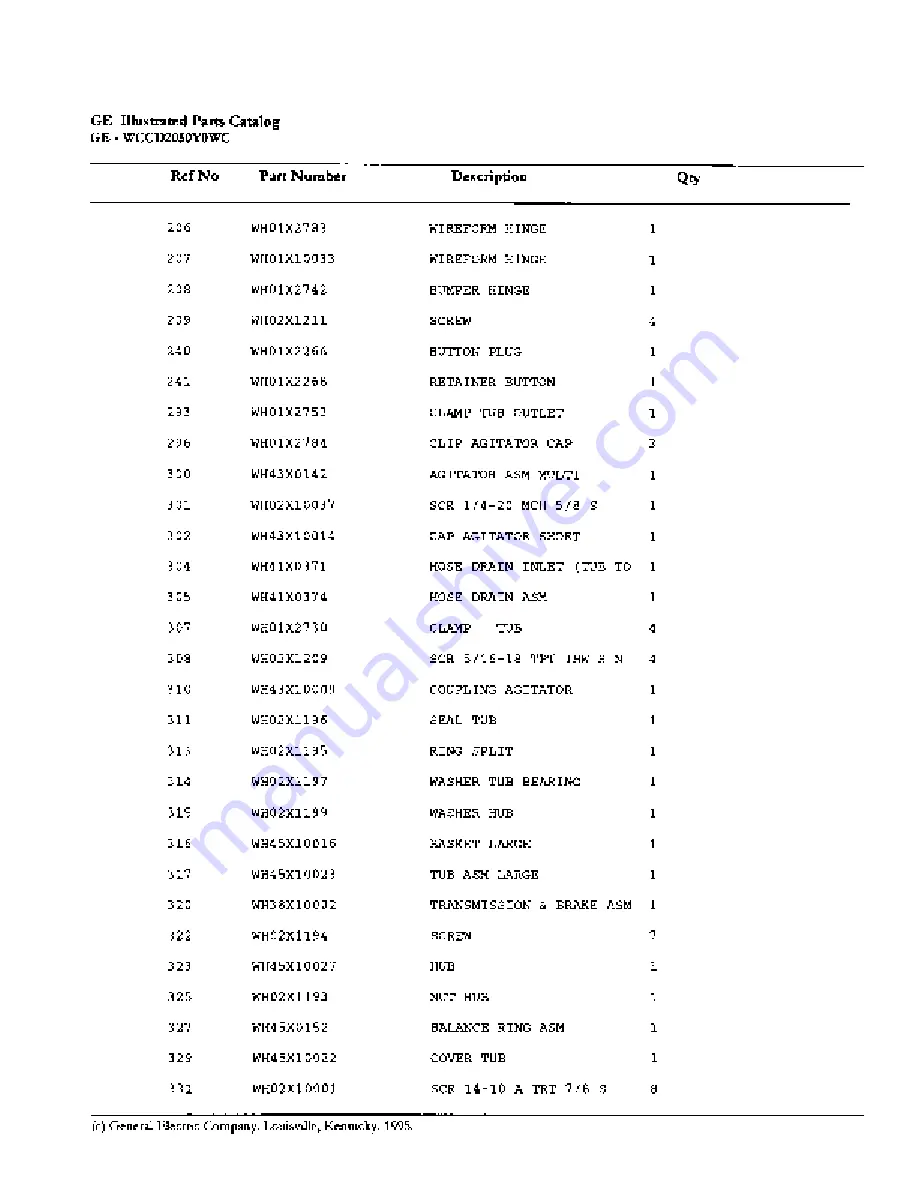 GE WCCB1030WYC Technical Service Manual Download Page 32