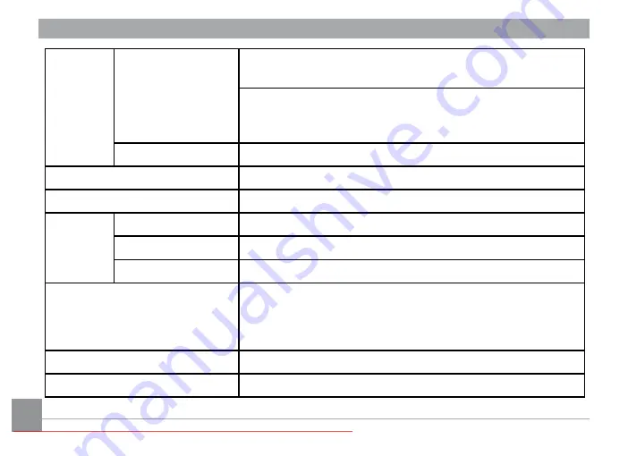 GE Whatman Mini-UniPrep G2 User Manual Download Page 94