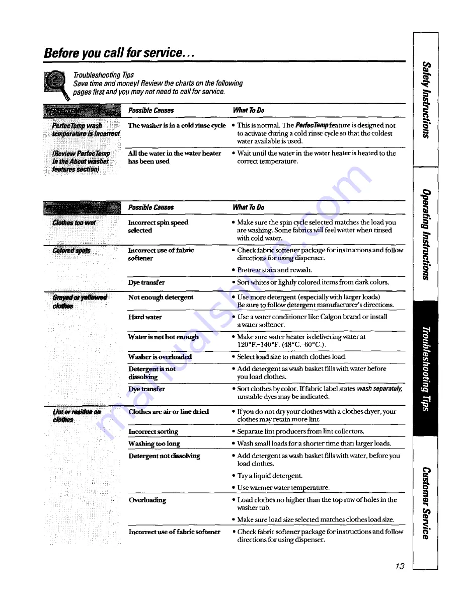 GE WPSE7003 Owner'S Manual Download Page 13