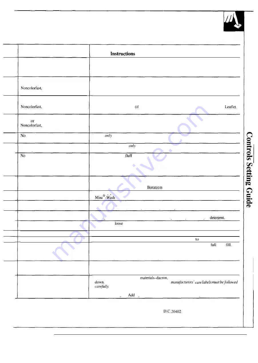 GE WWA8480BAL Use And Care Manual Download Page 7