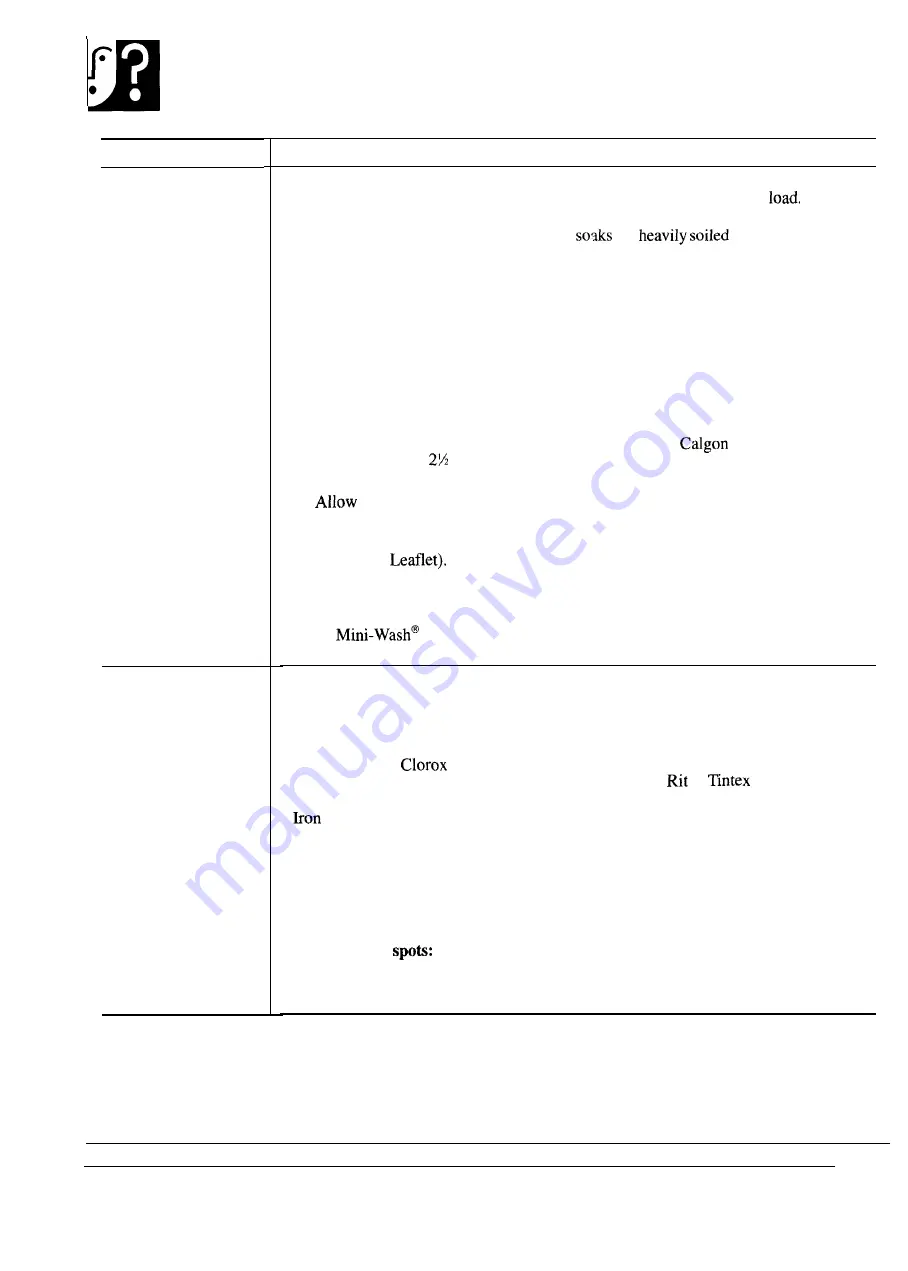 GE WWA8480BAL Use And Care Manual Download Page 18