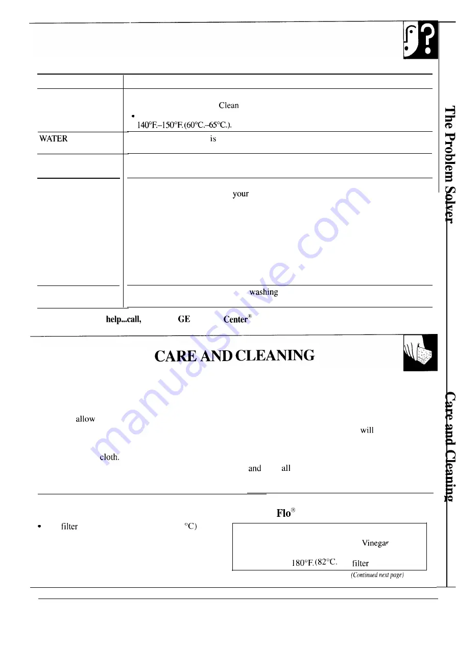 GE WWA8480BAL Скачать руководство пользователя страница 21