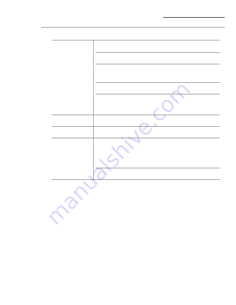 GE ZCGP150 II Owner'S Manual Download Page 11