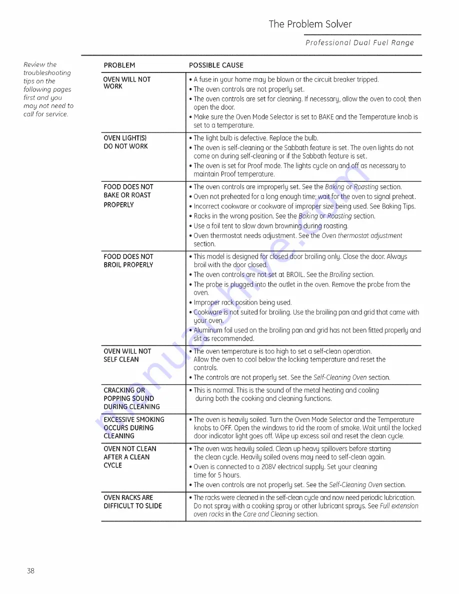 GE ZDP484LGP1SS Owner'S Manual Download Page 38