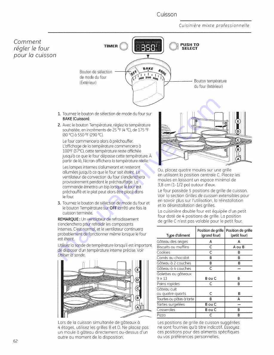 GE ZDP484LGP1SS Owner'S Manual Download Page 62