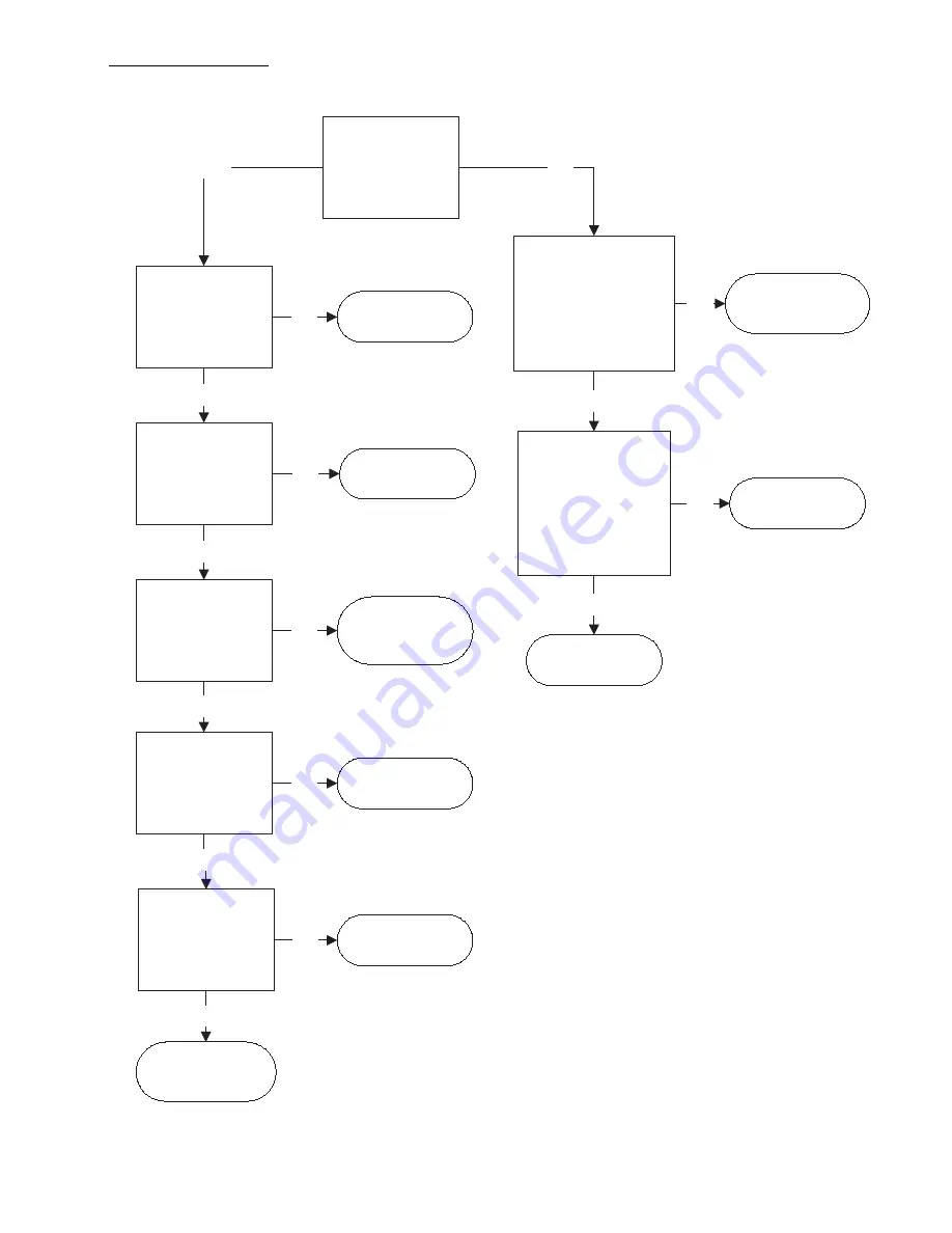 GE ZEK957 Series Technical Service Manual Download Page 45