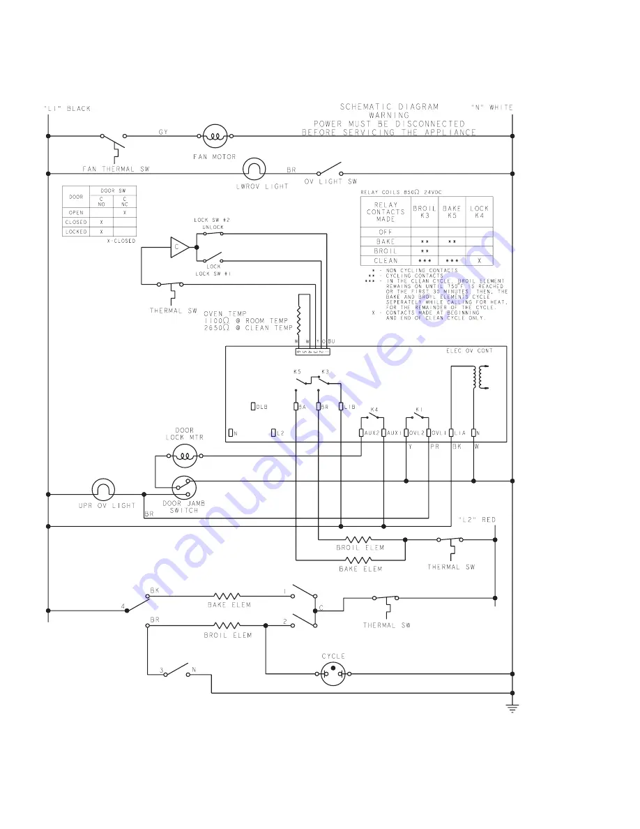 GE ZEK957 Series Скачать руководство пользователя страница 48