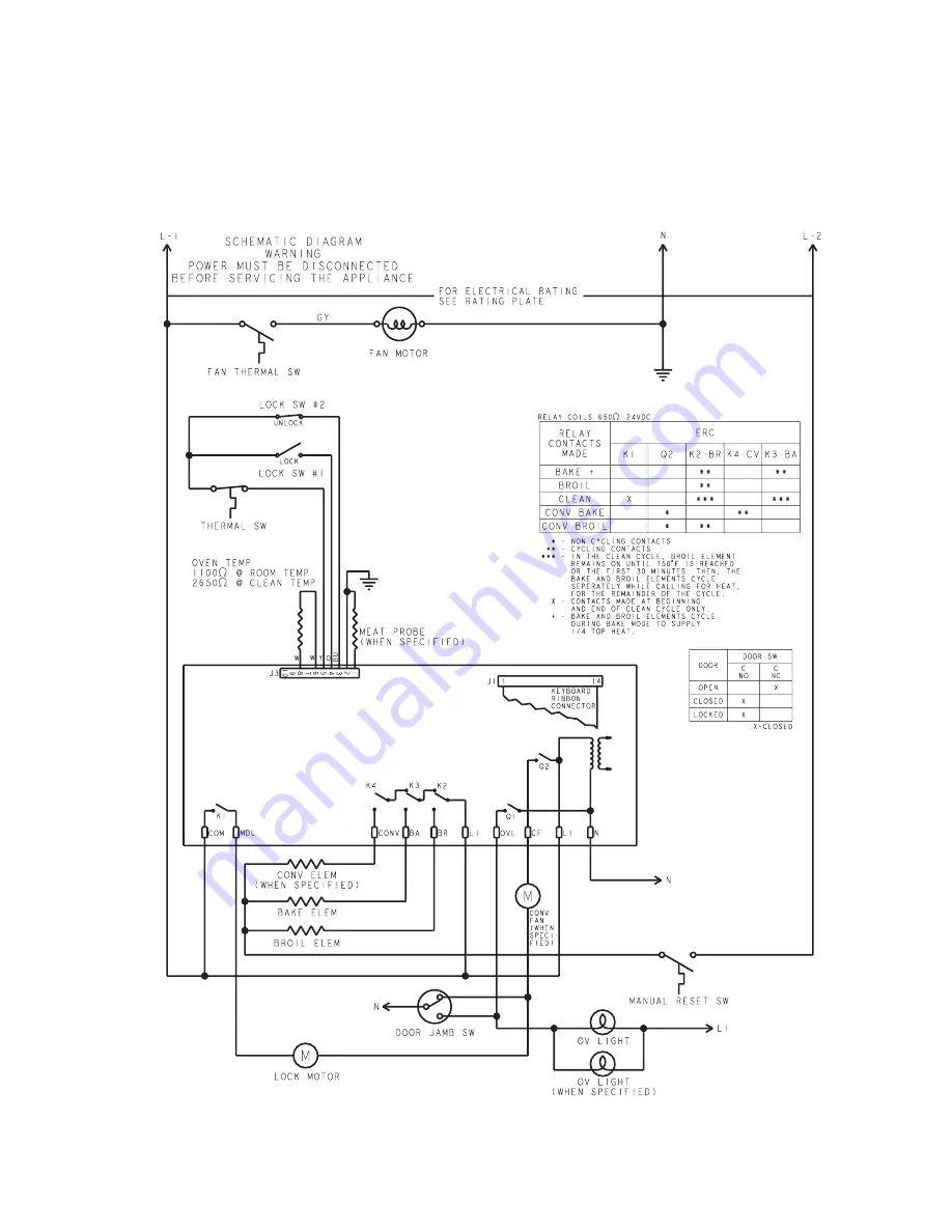 GE ZEK957 Series Technical Service Manual Download Page 49