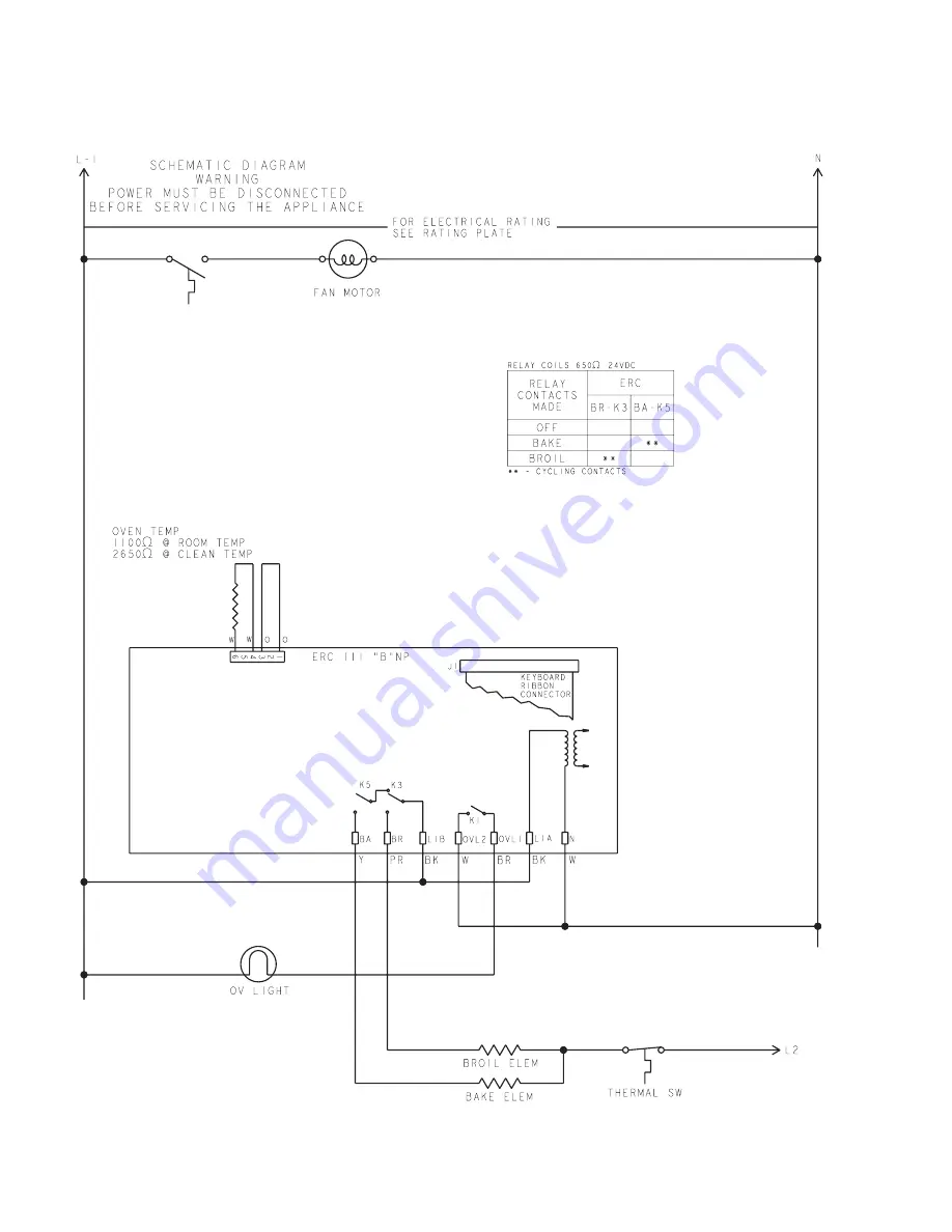 GE ZEK957 Series Скачать руководство пользователя страница 50