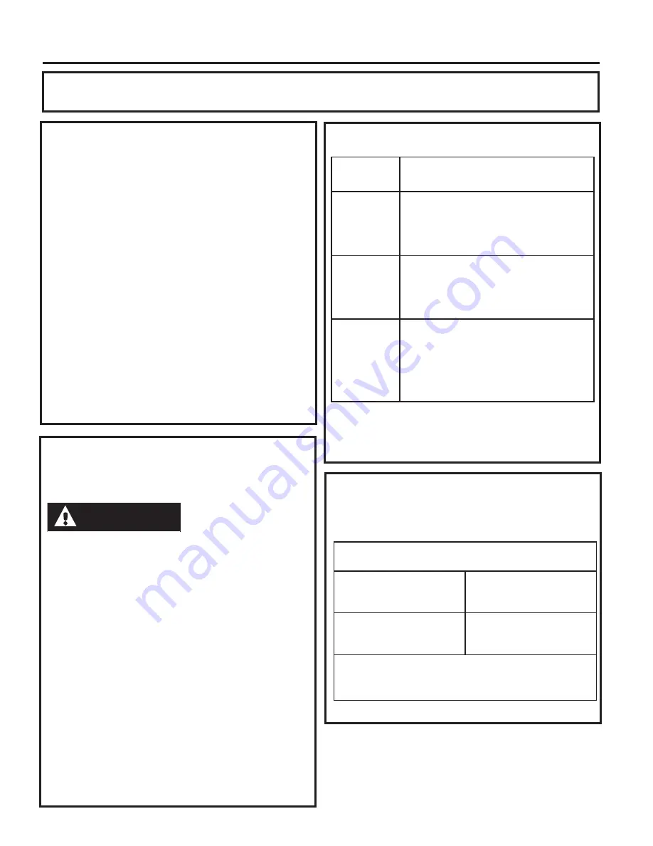 GE Zoneline AZ91H18E E Series Owner'S Manual Download Page 59