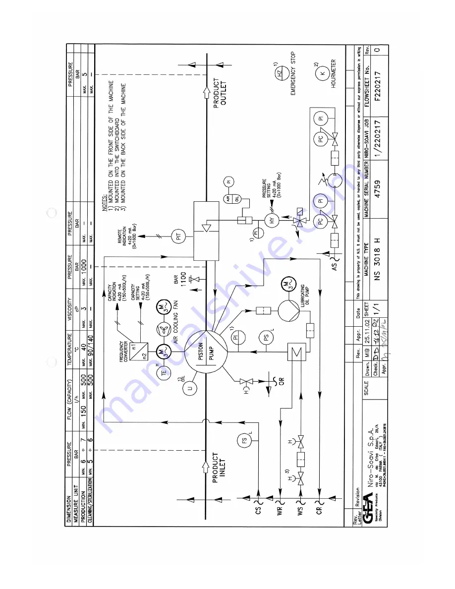 GEA ARIETE Instructions For Use And Maintenance Manual Download Page 7