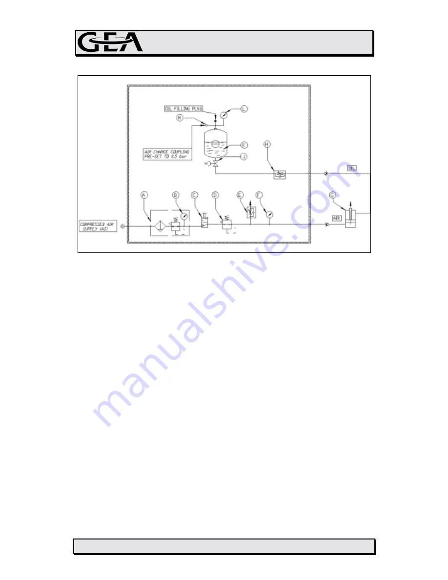 GEA ARIETE Instructions For Use And Maintenance Manual Download Page 141