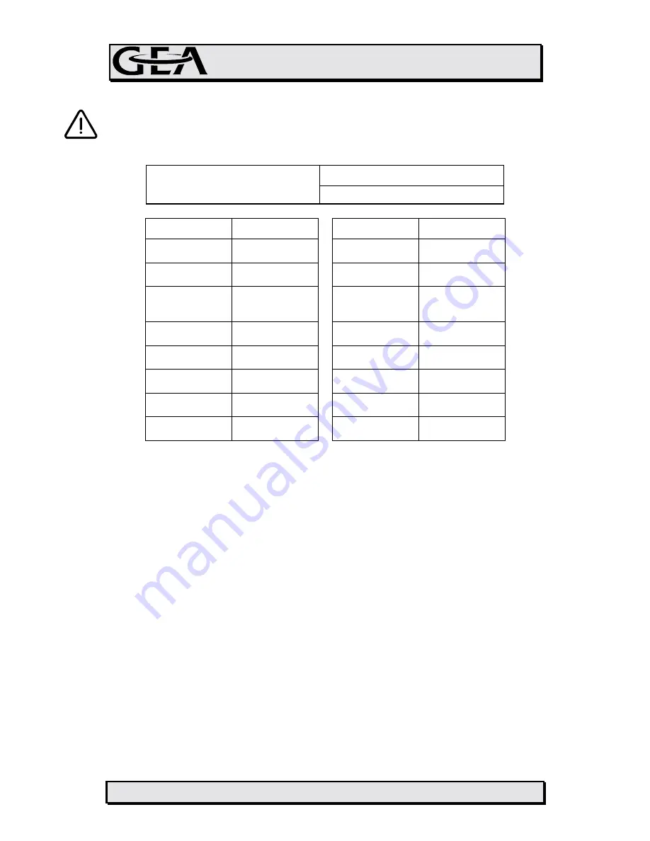 GEA ARIETE Instructions For Use And Maintenance Manual Download Page 143