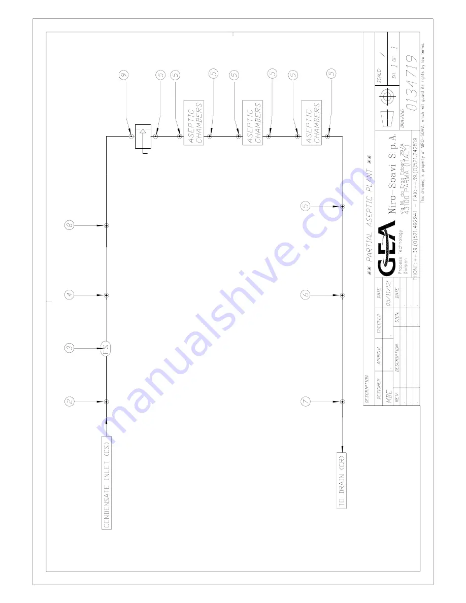 GEA ARIETE Instructions For Use And Maintenance Manual Download Page 192