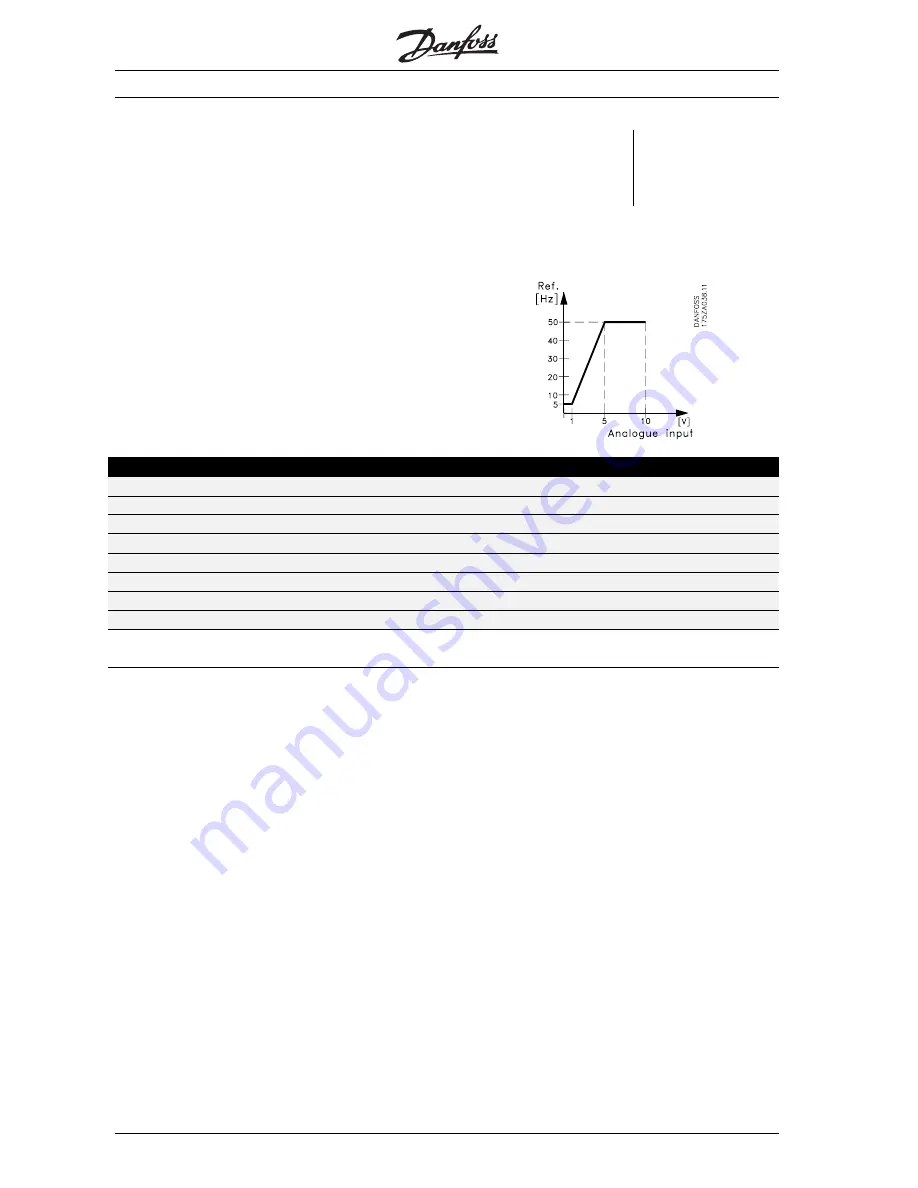 GEA ARIETE Instructions For Use And Maintenance Manual Download Page 420