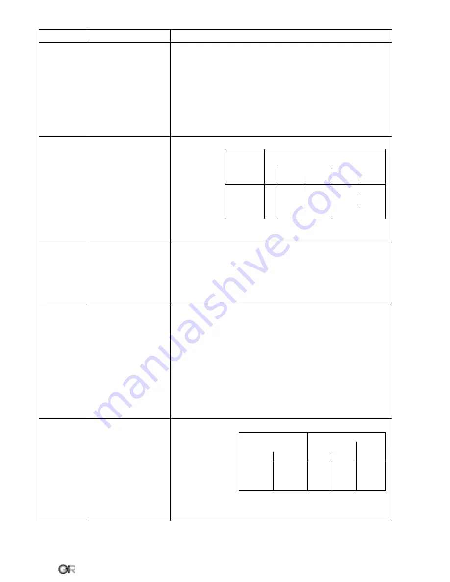 GEA ARIETE Instructions For Use And Maintenance Manual Download Page 537