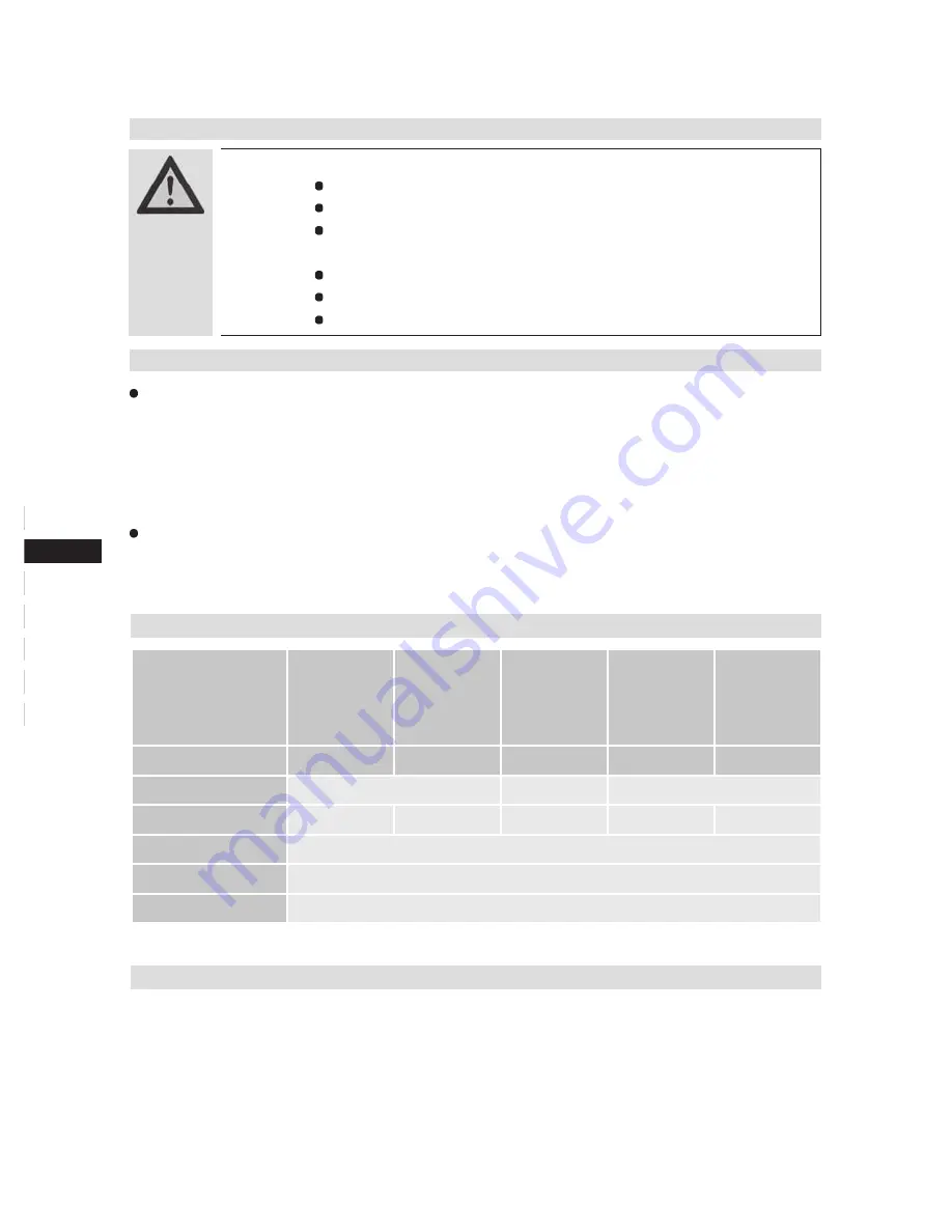 GEA FK40/560 N Assembly Instructions Manual Download Page 18