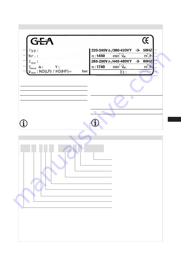 GEA HG22e/160-4 Скачать руководство пользователя страница 7