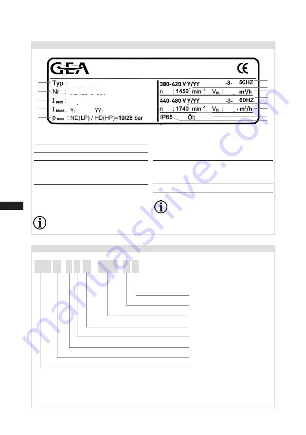 GEA HG44e Assembly Instructions Manual Download Page 8