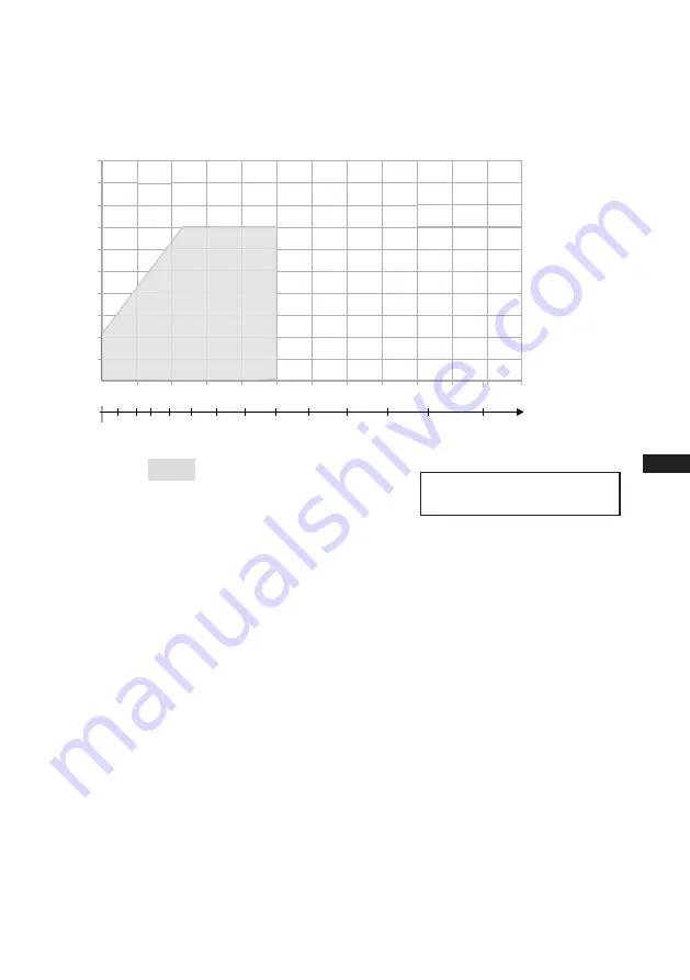 GEA HGX34/130-4 ML CO2 T Assembly Instructions Manual Download Page 9