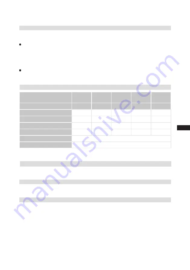 GEA HGX34/130-4 ML CO2 T Assembly Instructions Manual Download Page 39