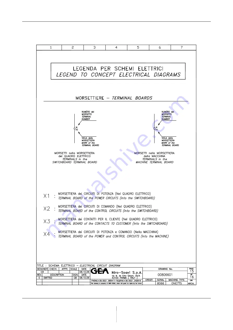 GEA Niro Soavi One7TS Instruction Manual Download Page 276