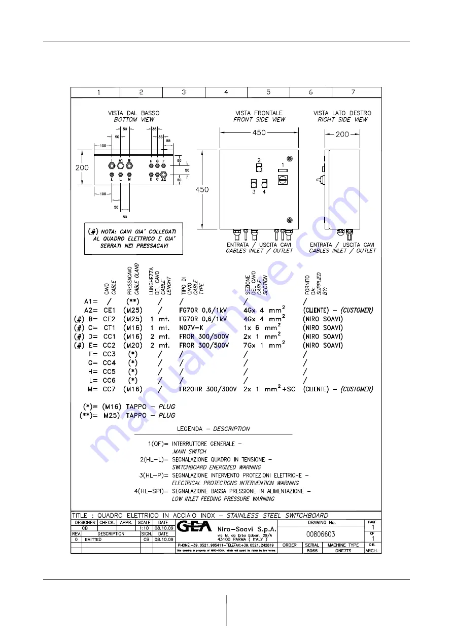 GEA Niro Soavi One7TS Скачать руководство пользователя страница 279