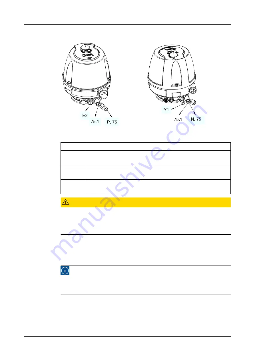 GEA T.VIS P-15 Operating	 Instruction Download Page 26