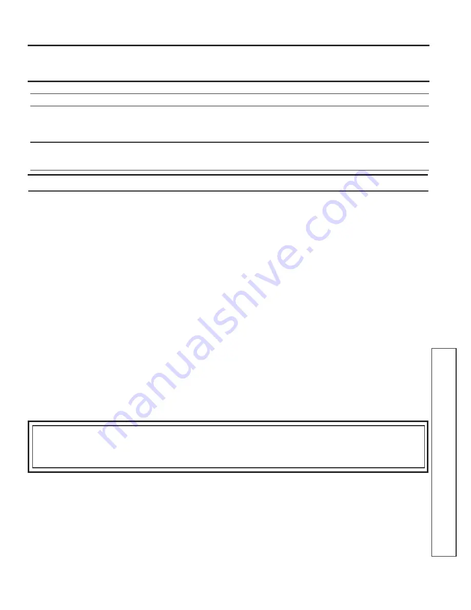 GEAppliances GEH50DEEJS Operating Instructions Manual Download Page 71