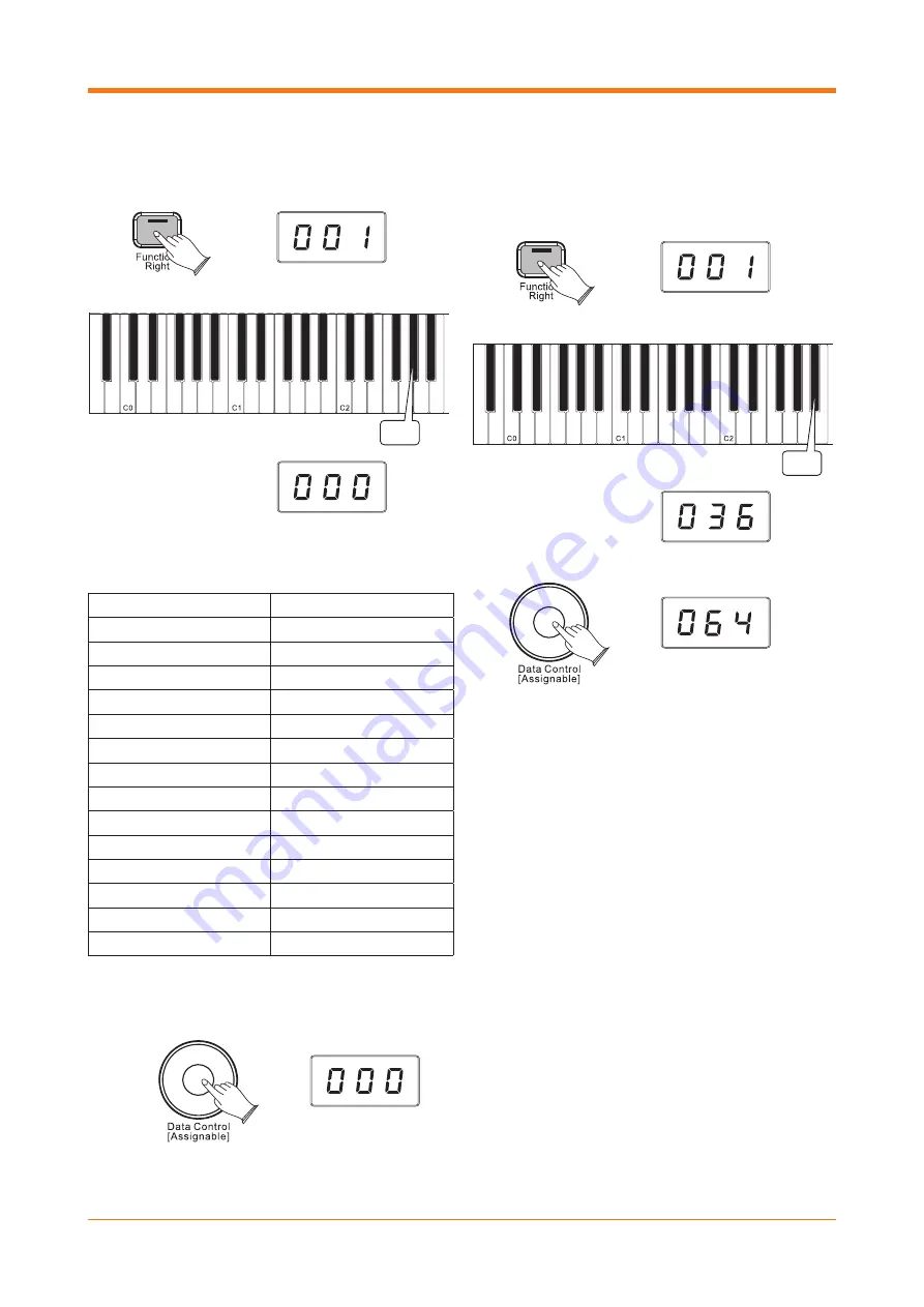 Gear4music DP-10X-GB User Manual Download Page 16