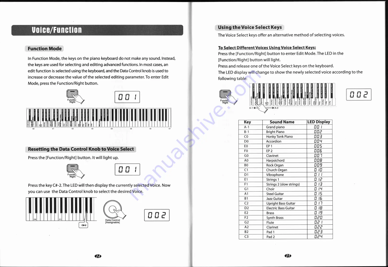 Gear4music DP-10X Owner'S Manual Download Page 11