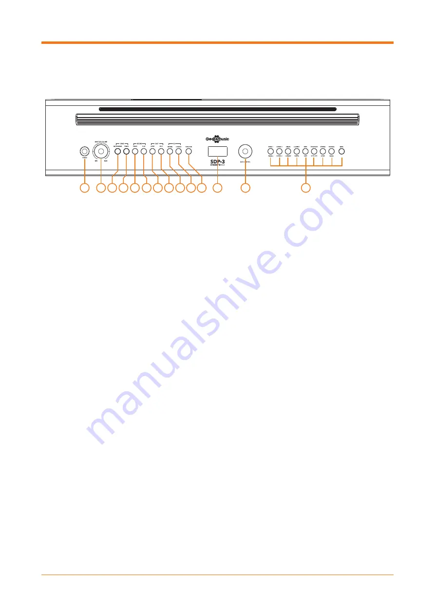 Gear4music SDP-3 User Manual Download Page 6