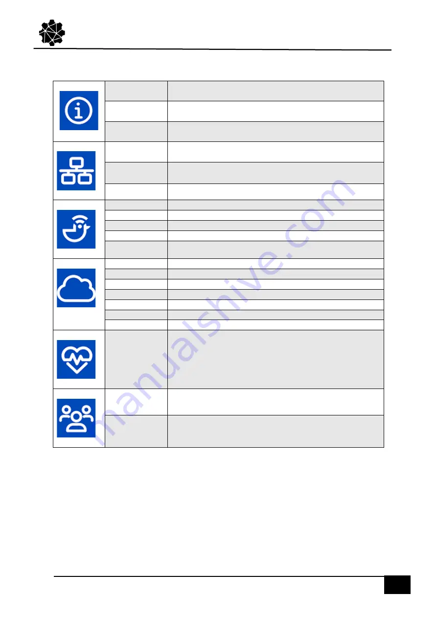 Gearlinx NR4400 Series User'S Quick Start Manual Download Page 10